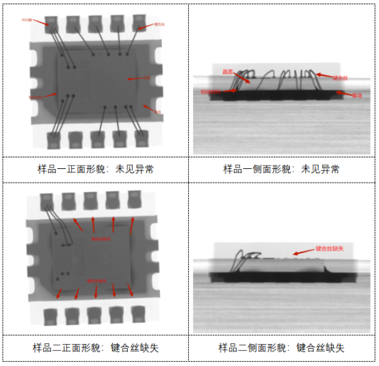 X-ray檢測(cè)設(shè)備