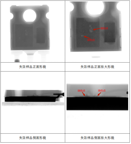 X-ray檢測(cè)技術(shù)