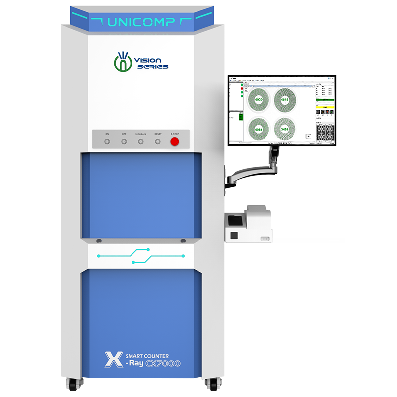 X射線高速計數(shù)系統(tǒng)CX7000